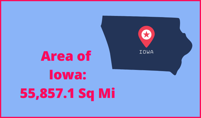 Area Of Iowa Compared To Missouri 
