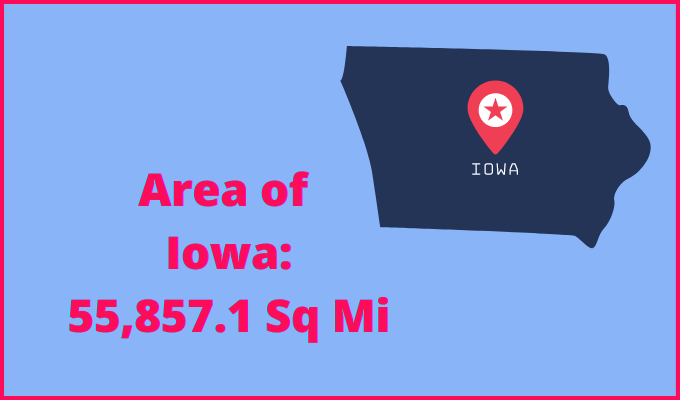 Area of Iowa compared to Nebraska