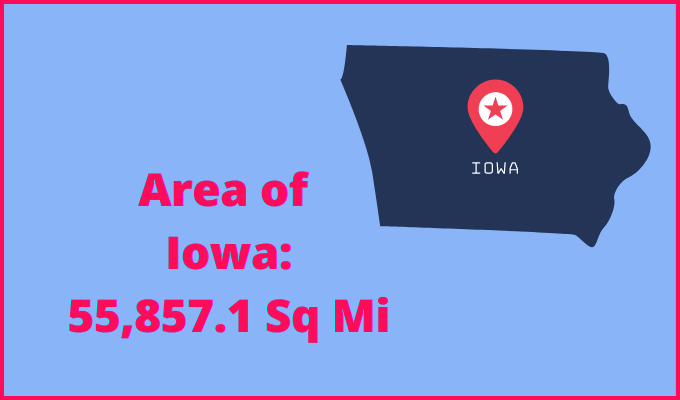 Area of Iowa compared to Nevada