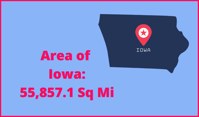 Area of Iowa compared to Ohio
