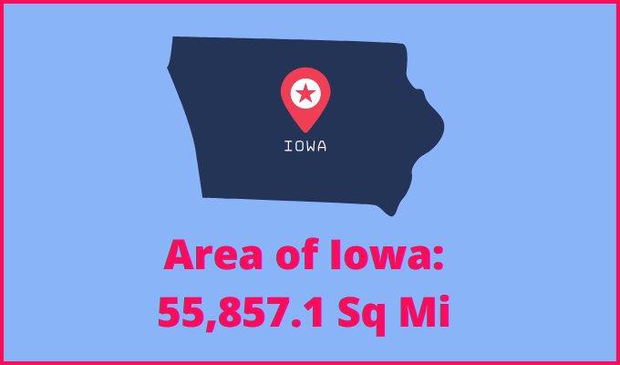 Area of Iowa compared to Tennessee