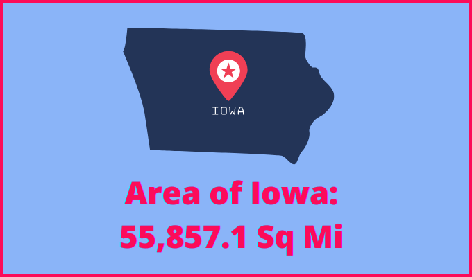 Area of Iowa compared to Wisconsin