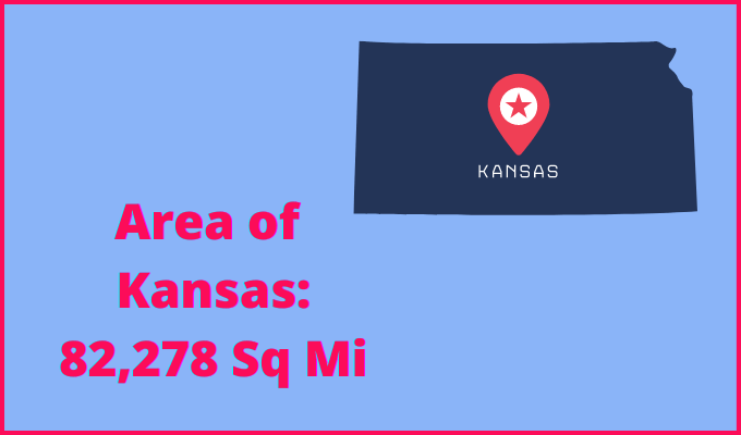Area of Kansas compared to Arkansas