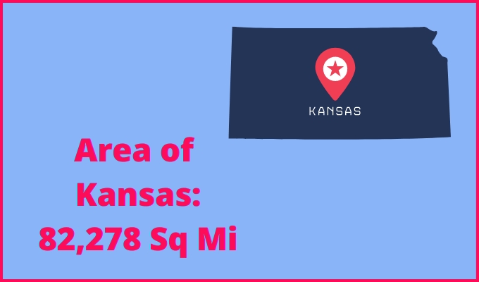 Area of Kansas compared to Georgia