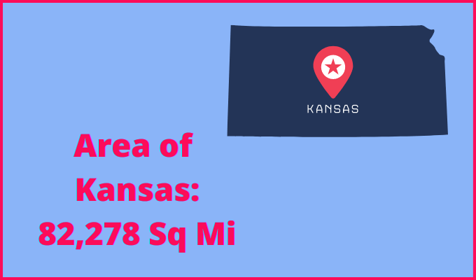 Area of Kansas compared to Nebraska