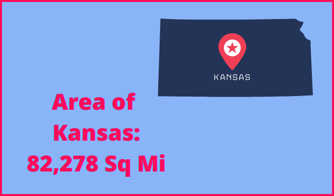 Area of Kansas compared to North Carolina