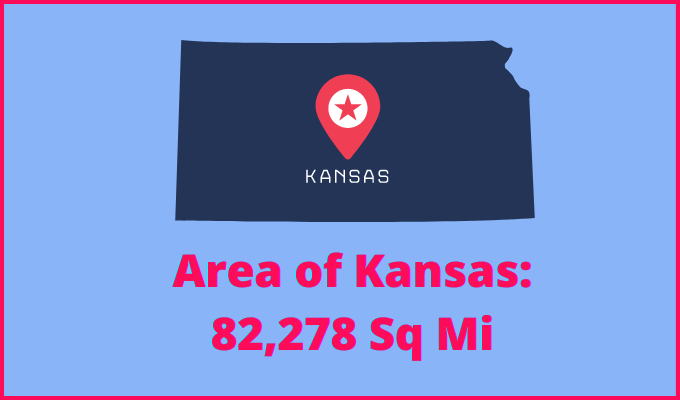 Area of Kansas compared to Texas