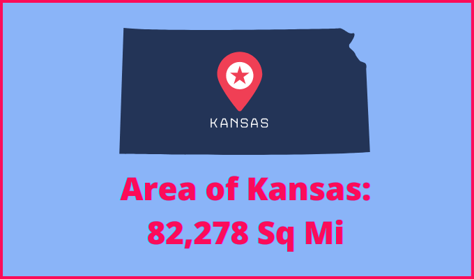 Area of Kansas compared to Virginia