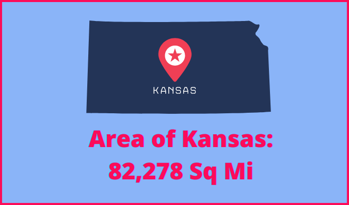 Area of Kansas compared to Wisconsin