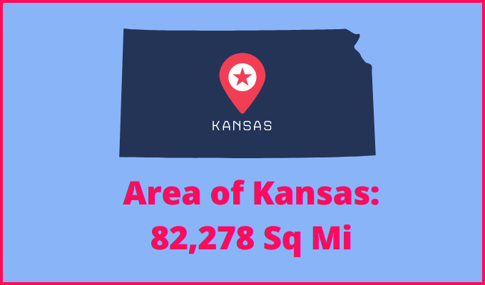 Area of Kansas compared to Wyoming