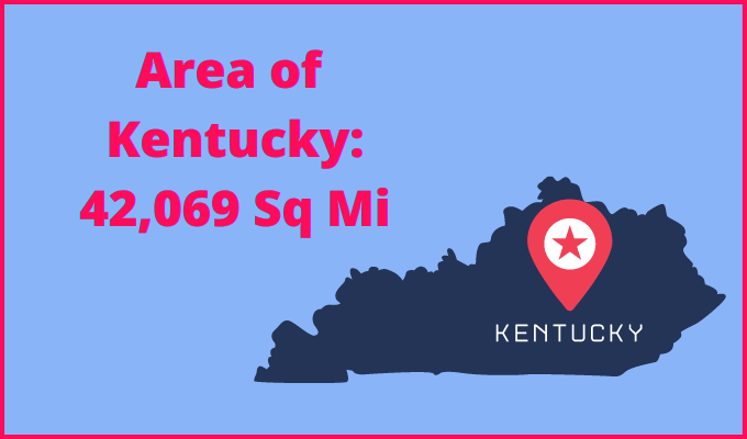 Area of Kentucky compared to Arkansas