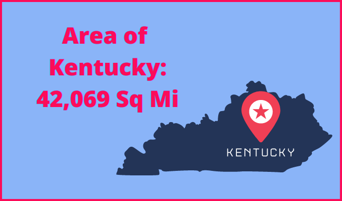 Area of Kentucky compared to Delaware