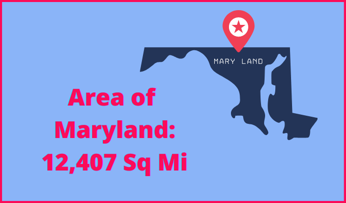 Area of Maryland compared to Colorado
