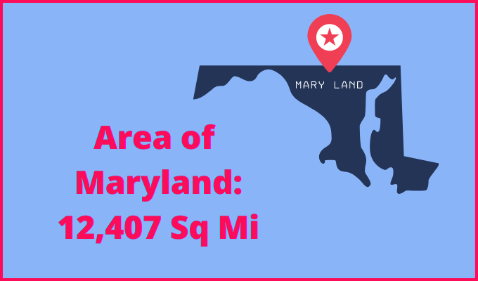 Area of Maryland compared to Georgia