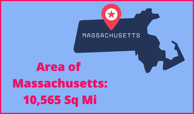 Area of Massachusetts compared to Connecticut