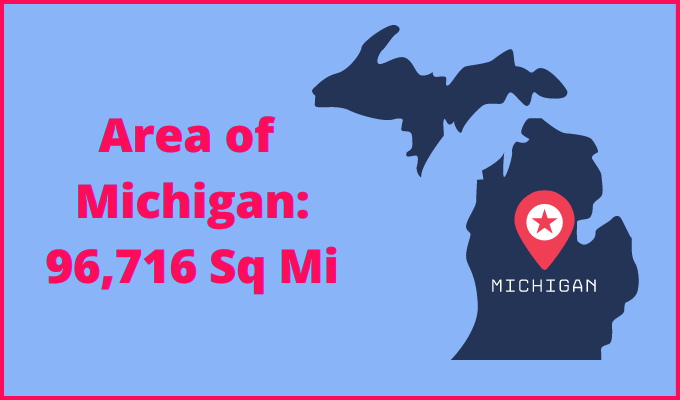 Area of Michigan compared to Indiana