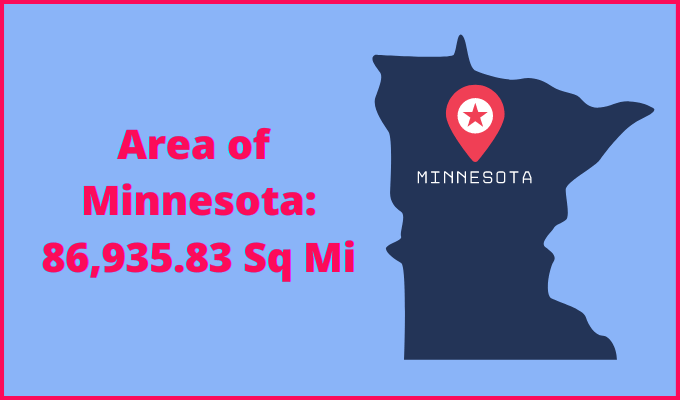 Area of Minnesota compared to California