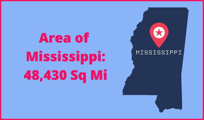 Area of Mississippi compared to Arkansas