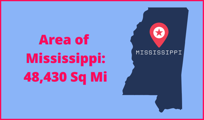 Area of Mississippi compared to Connecticut