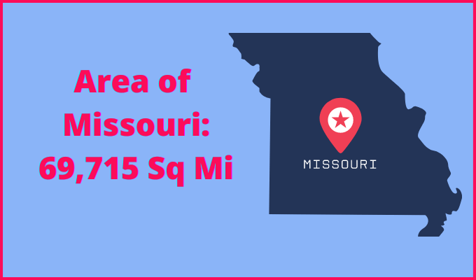 Area of Missouri compared to Colorado
