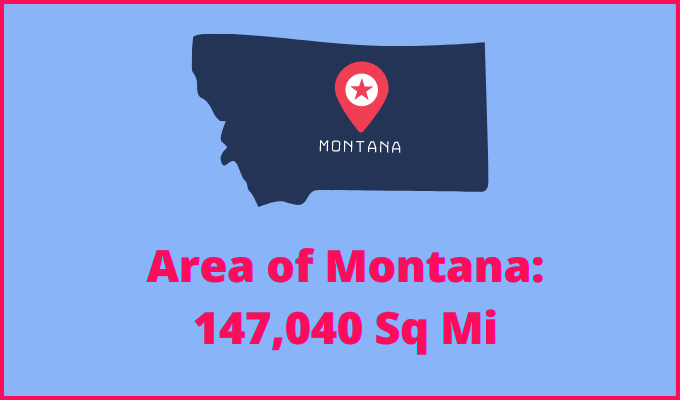 Area of Montana compared to Indiana