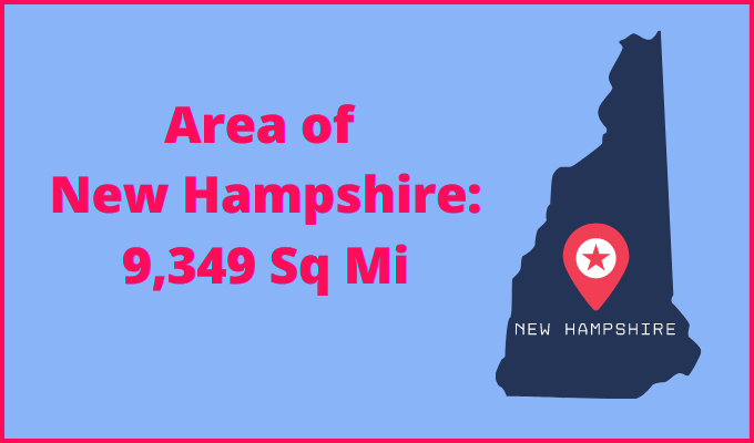 Area of New Hampshire compared to Arkansas