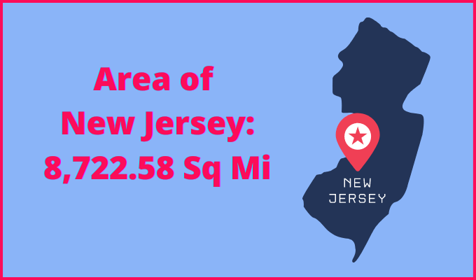 Area of New Jersey compared to Arkansas