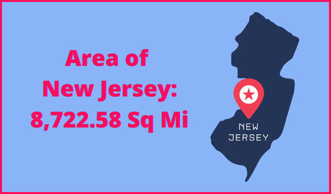 Area of New Jersey compared to Delaware