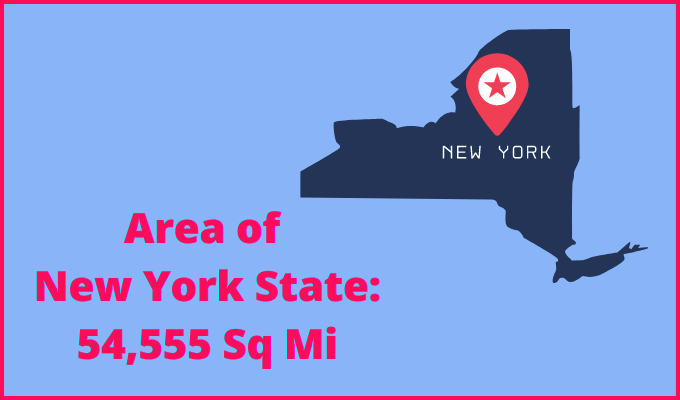 Area of New York compared to Connecticut