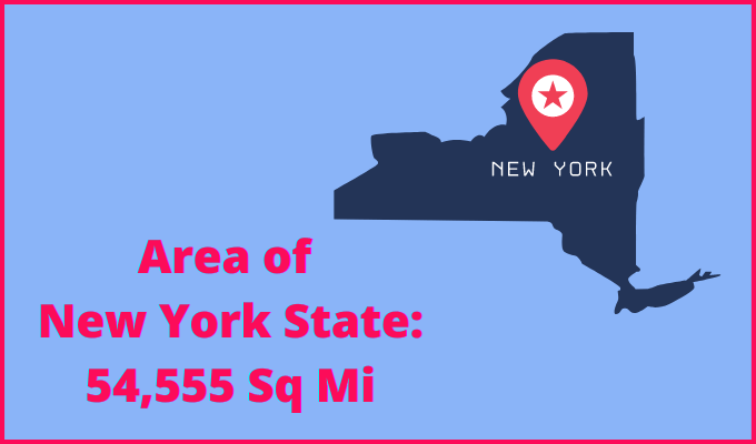 Area of New York compared to Georgia