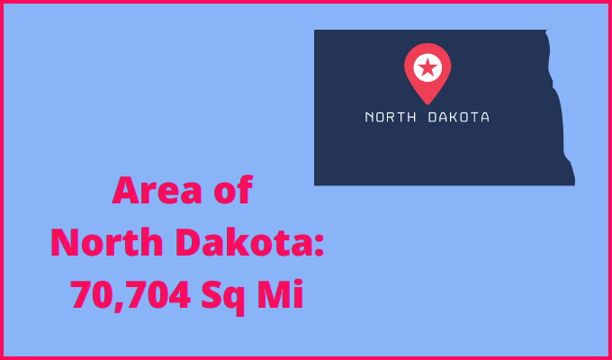 Area of North Dakota compared to Connecticut