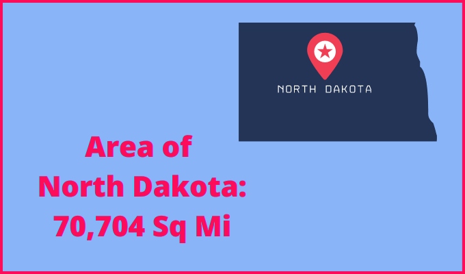 Area of North Dakota compared to Georgia