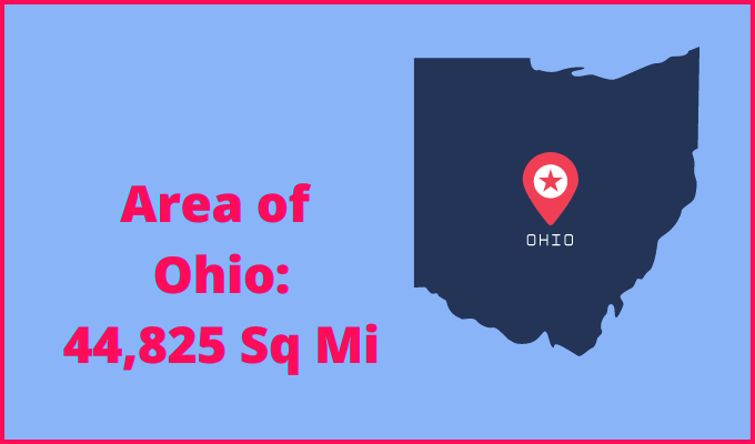 Area of Ohio compared to California