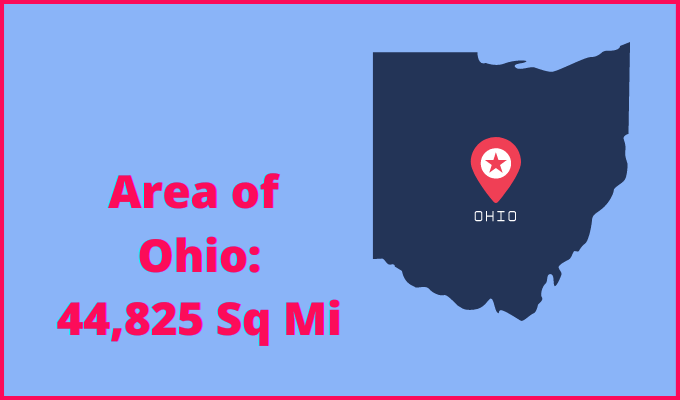 Area of Ohio compared to Delaware