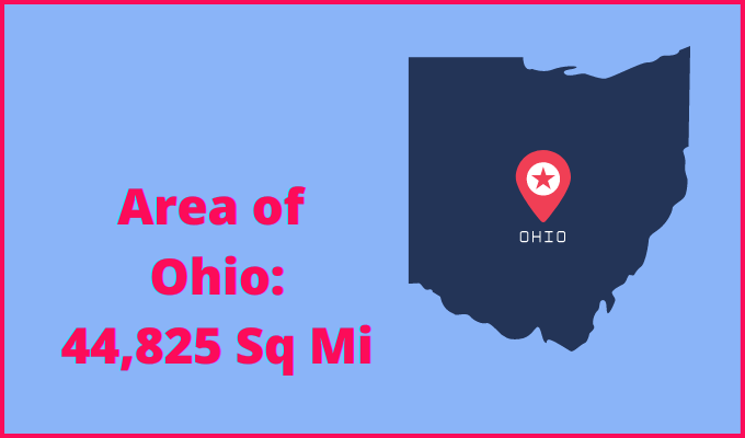 Area of Ohio compared to Iowa
