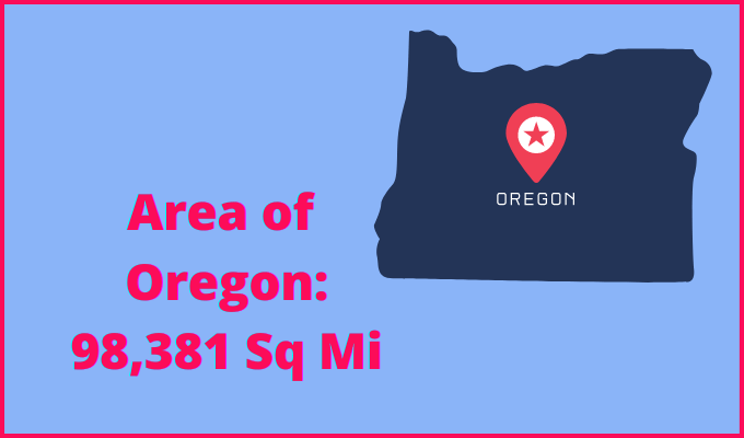 Area of Oregon compared to Arizona