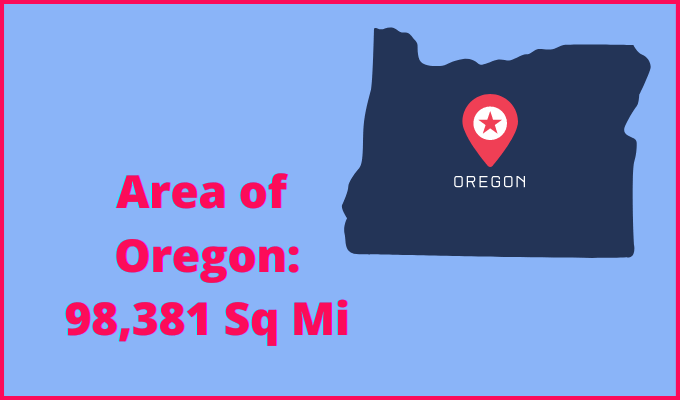 Area of Oregon compared to California