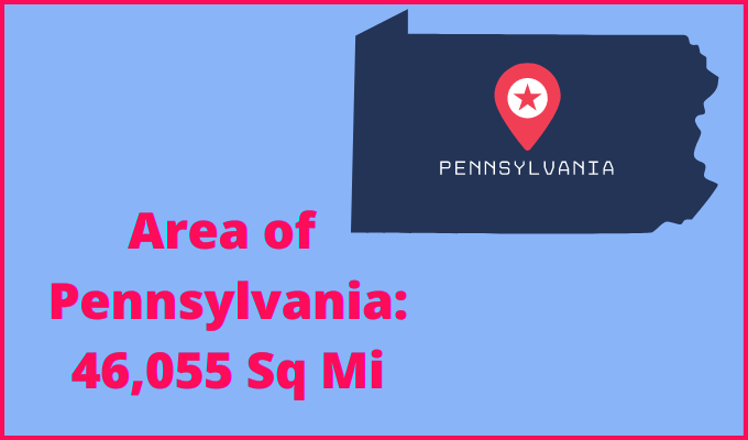 Area of Pennsylvania compared to Florida