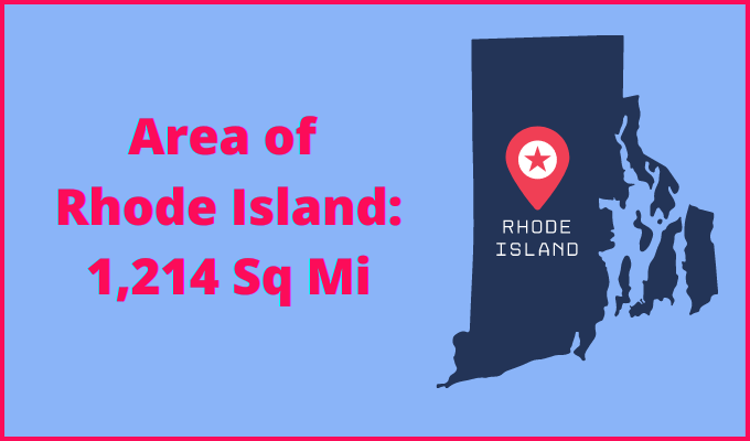 Area of Rhode Island compared to Connecticut