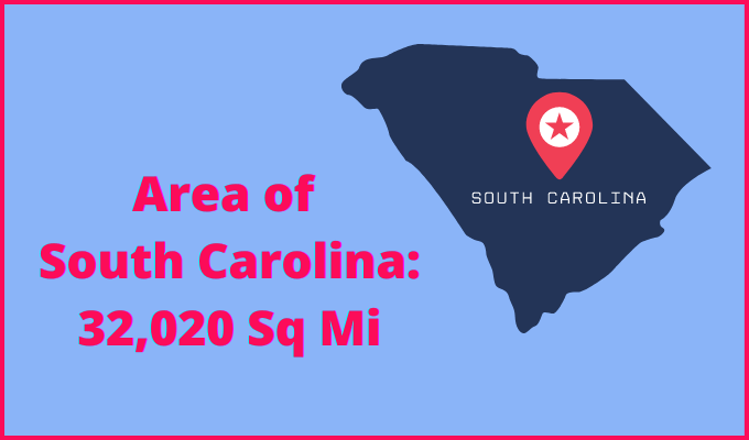 Area of South Carolina compared to Indiana