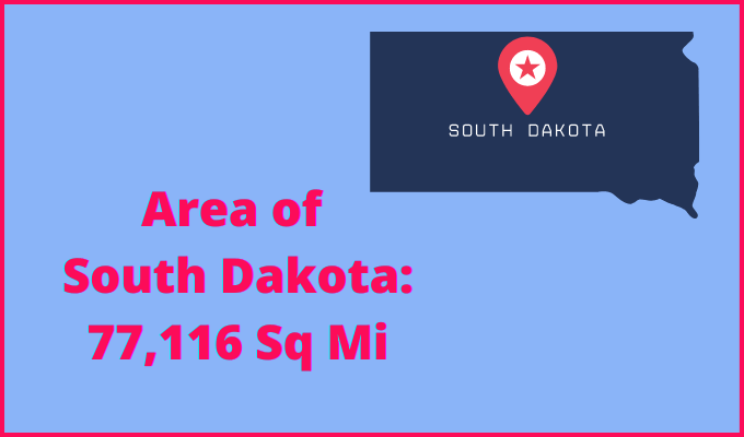 Area of South Dakota compared to Arkansas