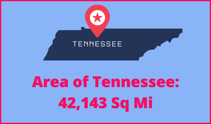 Area of Tennessee compared to Arkansas