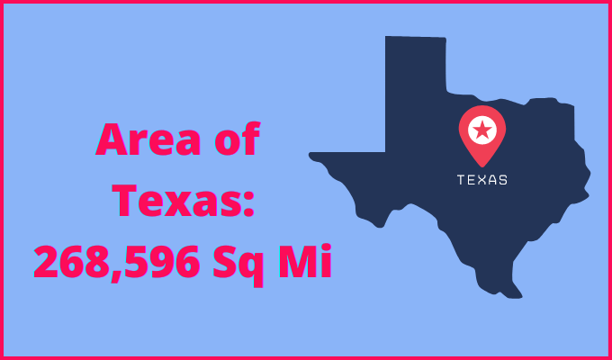 Area of Texas compared to Indiana
