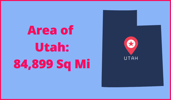 Area of Utah compared to California