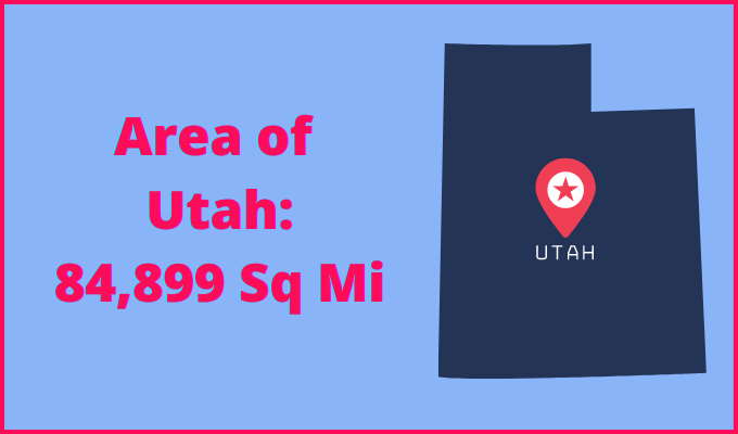 Area of Utah compared to Illinois
