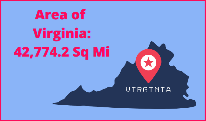 Area of Virginia compared to Connecticut