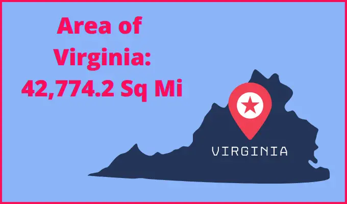 Area of Virginia compared to Illinois