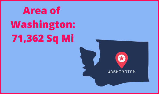 Area of Washington compared to Arizona