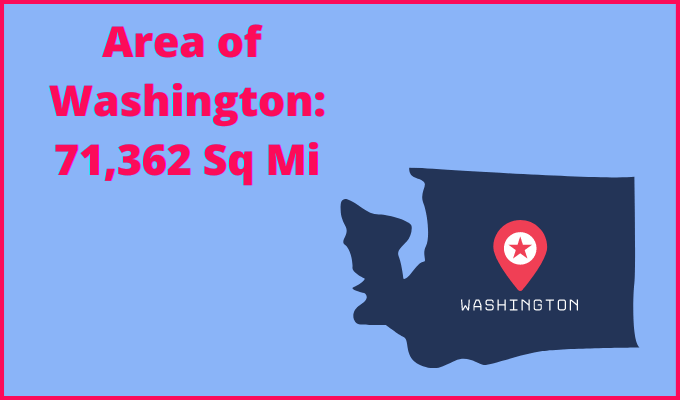 Area of Washington compared to Illinois