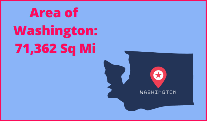 Area of Washington compared to Iowa